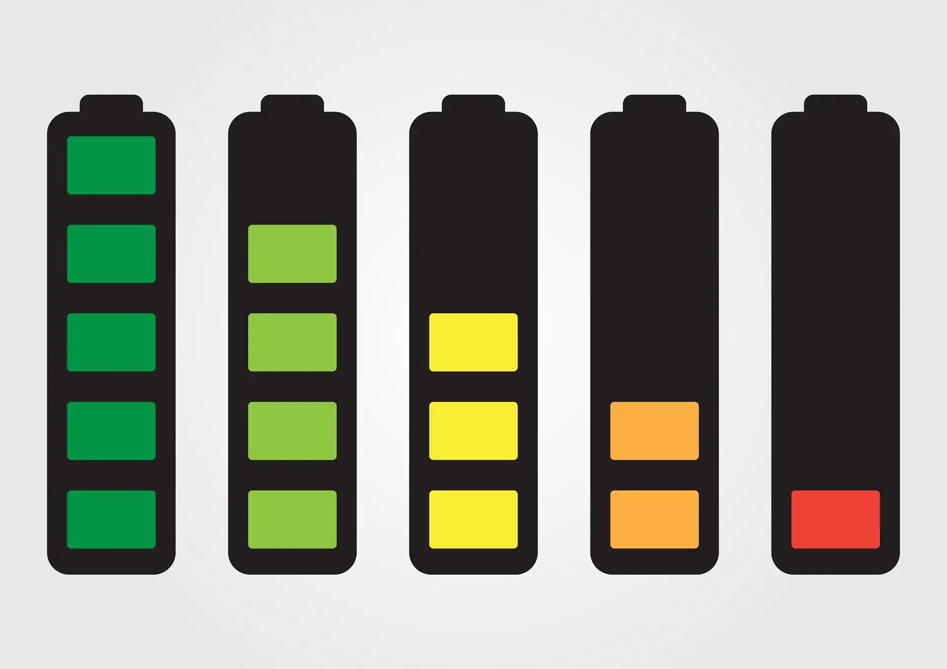 battery capacity illustration