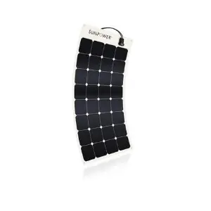 best camping solar panels