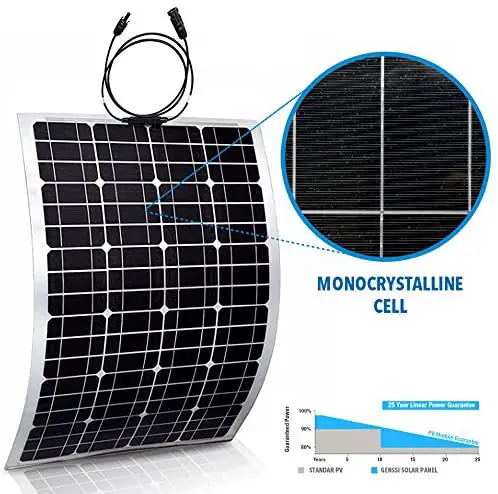 genssi 100W flexible photovoltaic solar panel