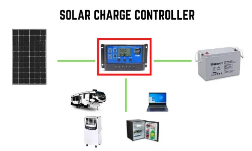 solar charge controller overview