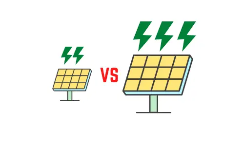 solar panel size vs output